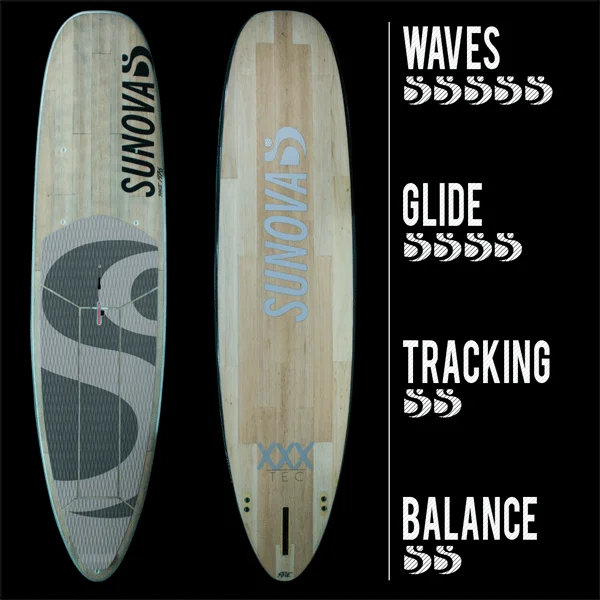 surfboards with increased wave control-Sunova Style XL SUP