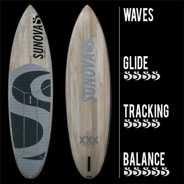 surfboards for deeper carves and maneuvers-Sunova Venture SUP