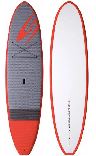 surfboards for big waves-Surftech Universal Coretech SUP